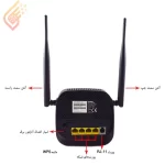 مودم روتر دی لینک مدل ۲ آنتن D-Link DSL-124 N300 ADSL2+ 300Mbps