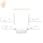 مودم روتر ۲ آنتن تندا مدل Tenda D301 V4 ADSL2+ N300 300Mbps